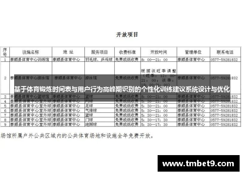 基于体育锻炼时间表与用户行为高峰期识别的个性化训练建议系统设计与优化